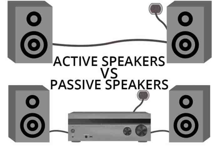 Passive active vs sound