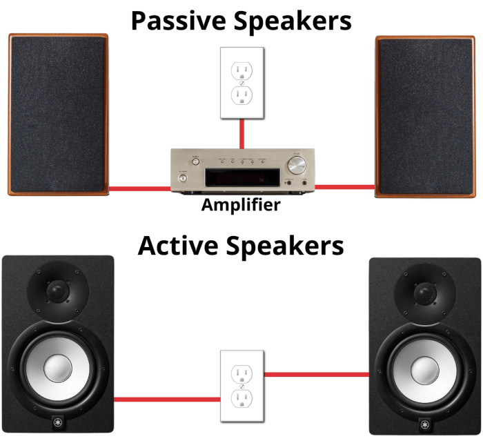 Passive vs monitors
